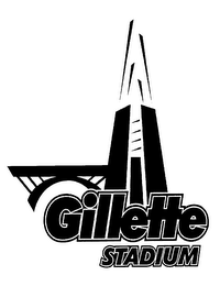 GILLETTE STADIUM logo