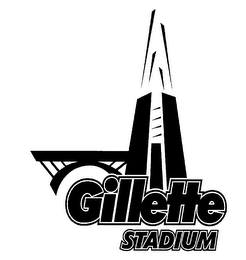 GILLETTE STADIUM logo