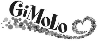 GIMOLO logo