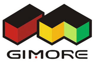 GIMORE logo