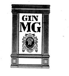 GIN M G logo