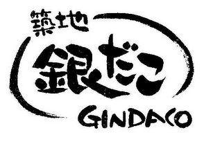 GINDACO logo