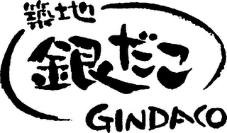 GINDACO logo