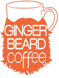 GINGER BEARD COFFEE logo