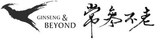 GINSENG & BEYOND logo