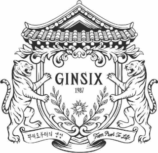 GINSIX 1987 FROM ROOT TO LIFE logo