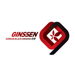 GINSSEN KOREAN BLACK GINSENG logo
