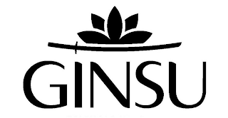 GINSU logo