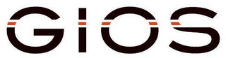 GIOS logo