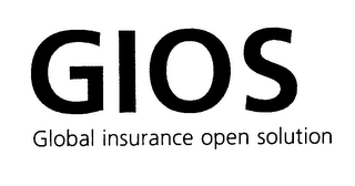 GIOS GLOBAL INSURANCE OPEN SOLUTION logo