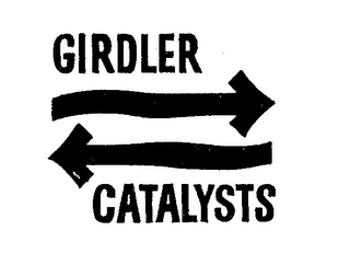 GIRDLER CATALYSTS logo