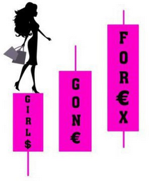 GIRL$ GON€ FOR€X logo