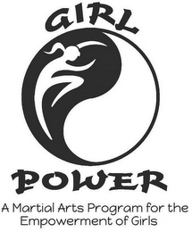 GIRL POWER A MARTIAL ARTS PROGRAM FOR THE EMPOWERMENT OF GIRLS logo