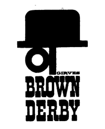 GIRVES BROWN DERBY logo