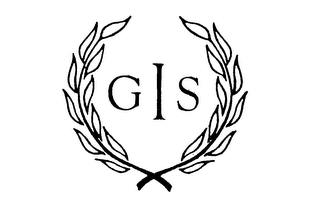 GIS logo