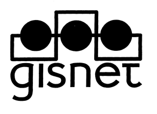 GISNET logo