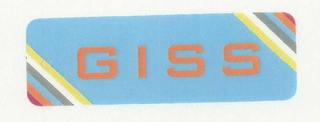 GISS logo