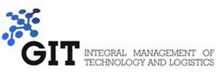 GIT INTEGRAL MANAGEMENT OF TECHNOLOGY AND LOGISTICS logo