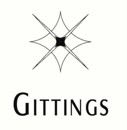 GITTINGS logo