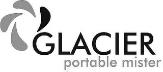 GLACIER PORTABLE MISTER logo