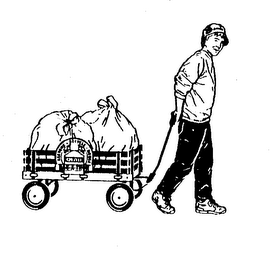 GLAD BAG-A-THON RESTORE-RECYCLE-REUSE logo