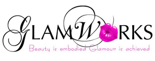 GLAMWORKS, BEAUTY IS EMBODIED GLAMOUR IS ACHIEVED logo