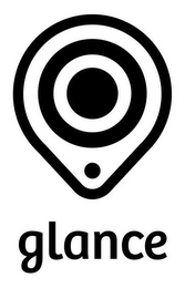 GLANCE logo
