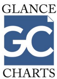 GLANCE GC CHARTS logo