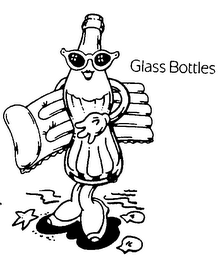 GLASS BOTTLES logo
