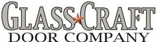 GLASSCRAFT DOOR COMPANY logo