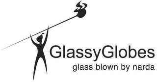 GLASSYGLOBES GLASS BLOWN BY NARDA logo