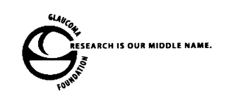 GLAUCOMA FOUNDATION RESEARCH IS OUR MIDDLE NAME. logo