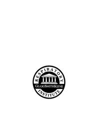 GLAXOSMITHKLINE RESPIRATORY INSTITUTE logo
