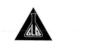 GLB logo