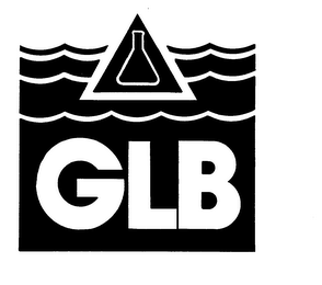 GLB logo