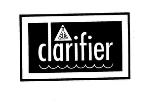 GLB CLARIFIER logo