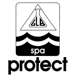 GLB SPA PROTECT logo