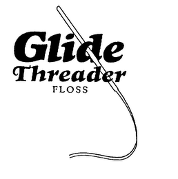GLIDE THREADER FLOSS logo