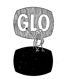 GLO logo