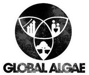 GLOBAL ALGAE logo