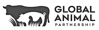 GLOBAL ANIMAL PARTNERSHIP logo