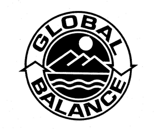 GLOBAL BALANCE logo