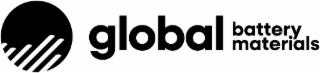 GLOBAL BATTERY MATERIAL logo