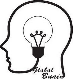 GLOBAL BRAIN logo