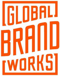 GLOBAL BRAND WORKS logo