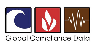 GLOBAL COMPLIANCE DATA logo
