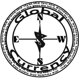 GLOBAL CURRENCY NESW logo