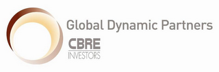 GLOBAL DYNAMIC PARTNERS CBRE INVESTORS logo