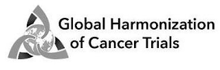 GLOBAL HARMONIZATION OF CANCER TRIALS logo