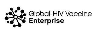 GLOBAL HIV VACCINE ENTERPRISE logo